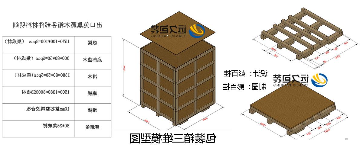 <a href='http://xewt.aihuanjia.com'>买球平台</a>的设计需要考虑流通环境和经济性